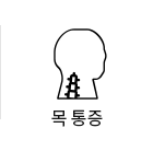 목통증