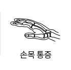손목통증