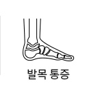 발목통증