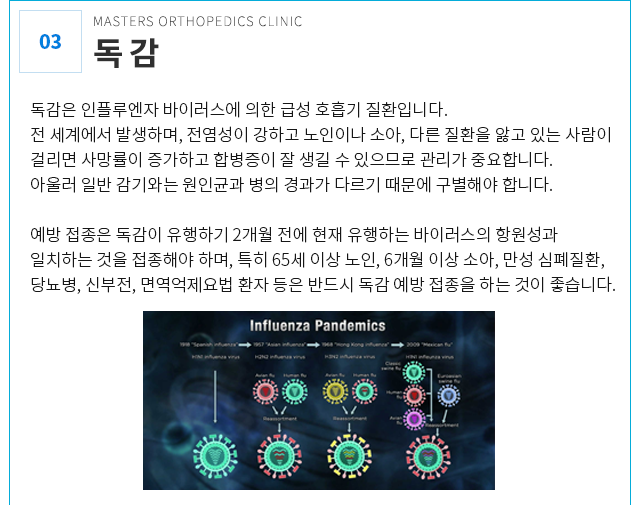 독감